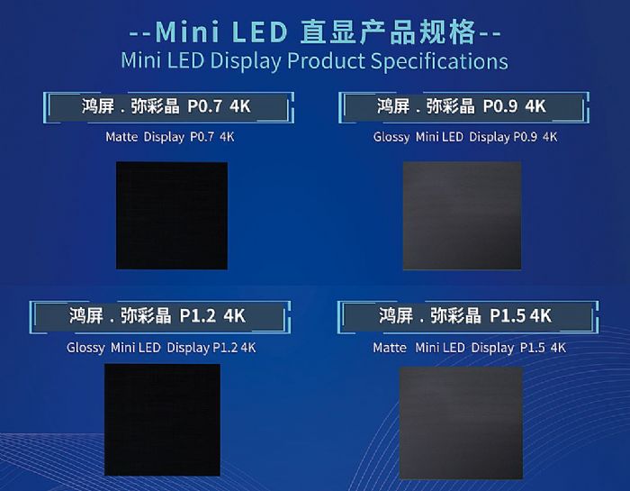 ǅRӇ(gu)H@ʾg(sh)(hu)Mini LED܇(ch)dƷ