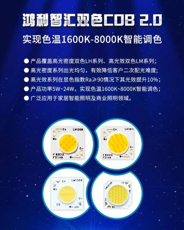 ⁆ƷحǅRpɫCOB 2.0(sh)F(xin)1600K-8000K{(dio)ɫ