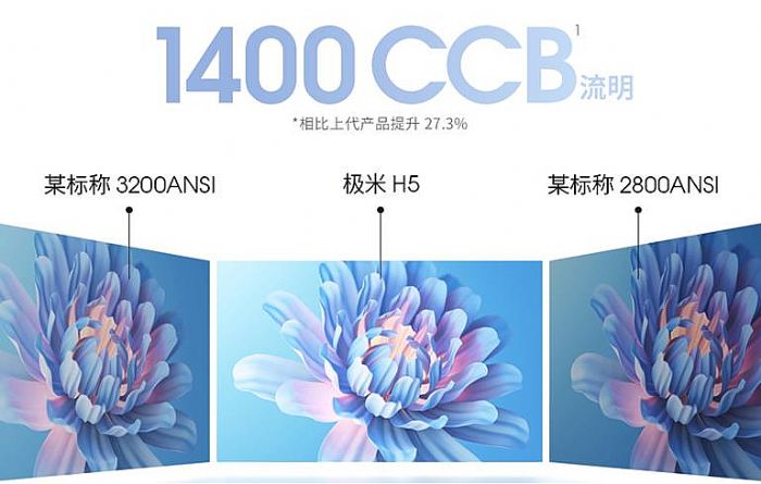 19NOޭh(hun)(yn)C2160Сr(sh)ϻyԇ͘OH5(wn)ɿĮ|(zh)F(xin)