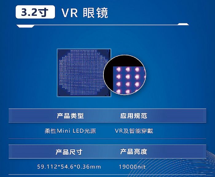 ǅRMini LED@ʾg׌̓Mҕ挍