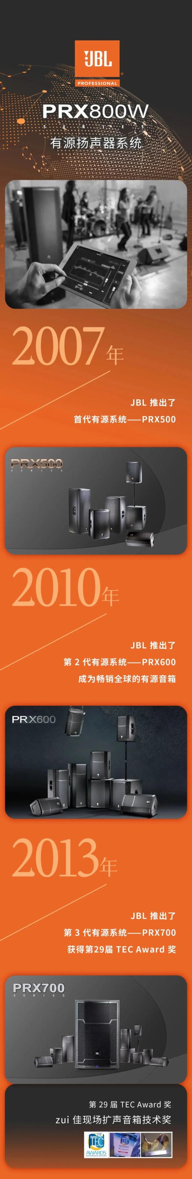 ҕ  JBL PRX800WحώWٌЌWd