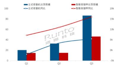 Q3ЇMO؛L2.4%ȫAy{140f_