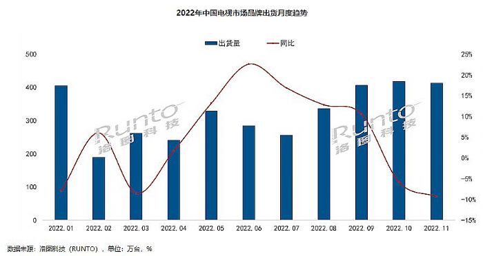 (wn)ĲM(fi)2023η