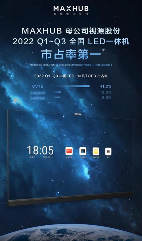 MAXHUBƷࣺQSTECHɴдǻەh