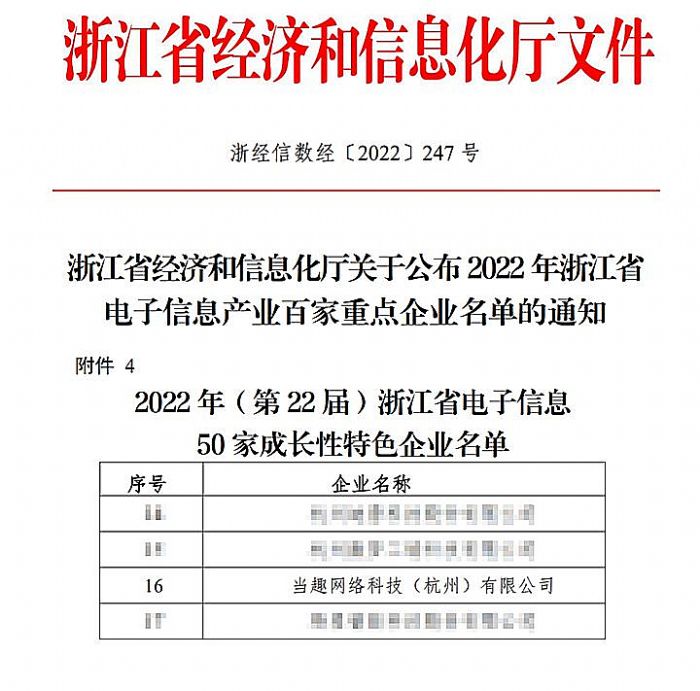 2022㽭ʡϢaIټcIγtȤؐٶȵǰ