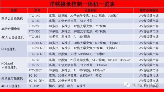 2023㑮a(chn)ƷRף(sh)l(f)P(yng)