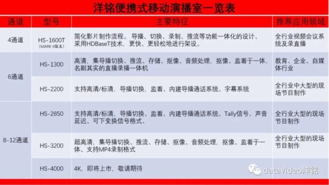2023㑮a(chn)ƷRף(sh)l(f)P(yng)