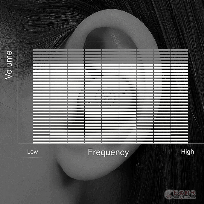 ¿|o(w){(ln)C(j)TW-E3CSr(sh)STRUE SOUND