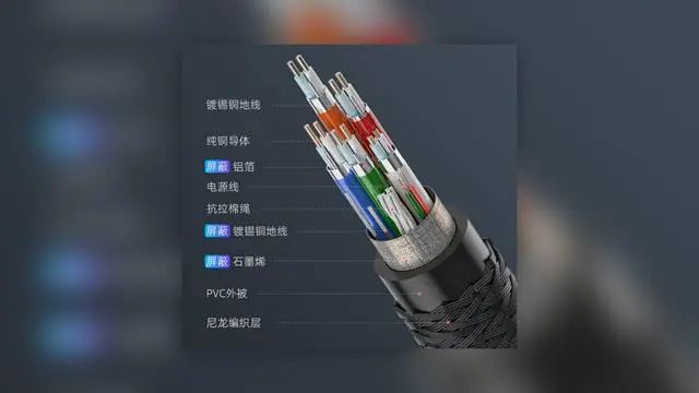 Ñuy | FIBBRƲDP2.1|8K宋|240FpsΑ