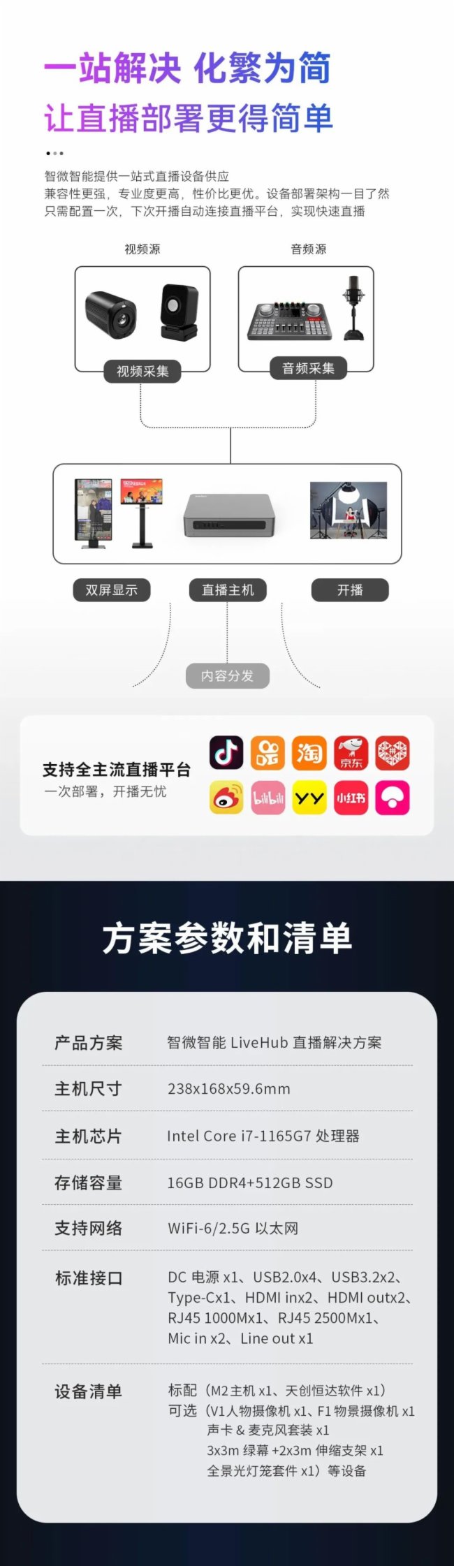 ֱ һվ㶨΢LiveHubֱQϾ