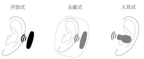 Float Run_ʽO(sh)Ӌ׌m͸
