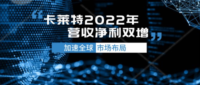 R2022IՃp ȫЈ
