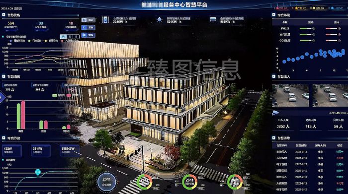 臻圖信息：數(shù)字孿生BIM技術(shù)搭建智慧園區(qū)樓宇運(yùn)維可視化平臺