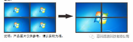 IГQO䣺ݿҕϲ忨ϵy