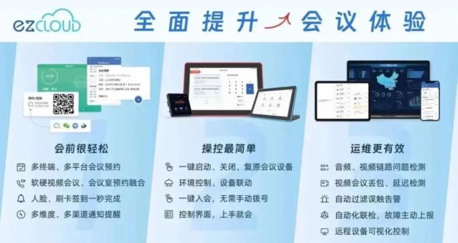 ezCloud智慧會議系統通過國家權威安全等保三級認證!