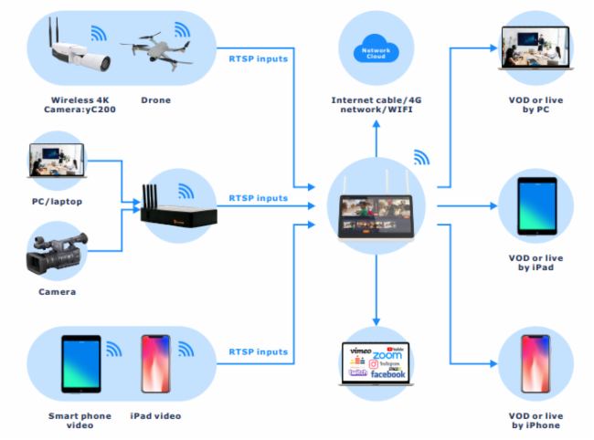 infoComm Asia2023|JȡHٳlҕӍǻD
