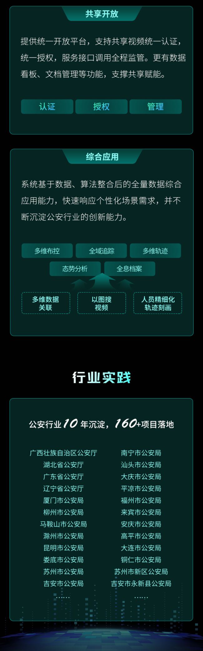 2(w)+4(xing)һD_(d)ҕlDCϑ(yng)ýQ