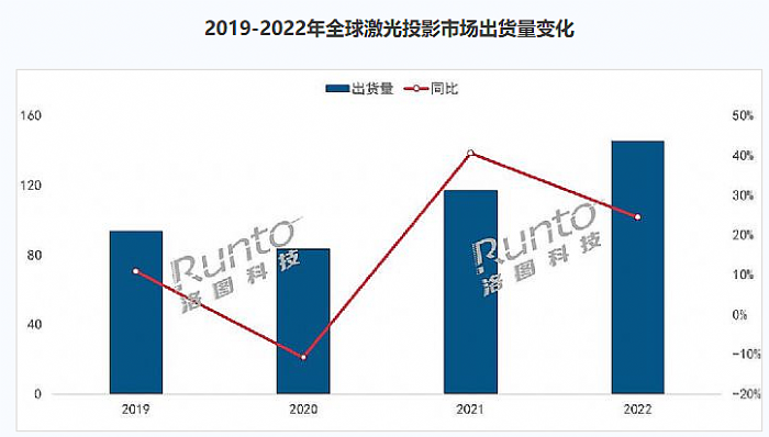 2022꼤ҕNأЈѽ߀ǮaI(y)Mƿiڣ