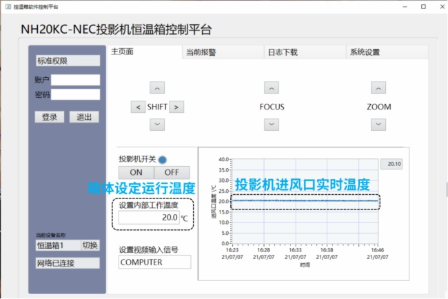 oֿ@wǑͶӰձ؂䣡