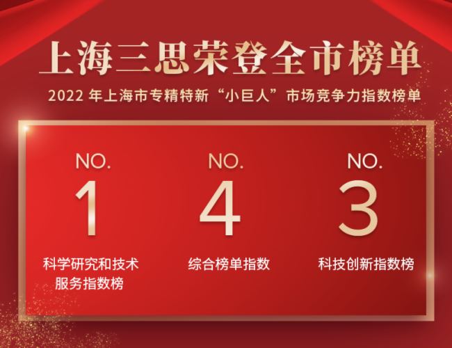 ϺССˡ(jng)ָ(sh)ΰl(f)˼ȫп(xing)NO.1