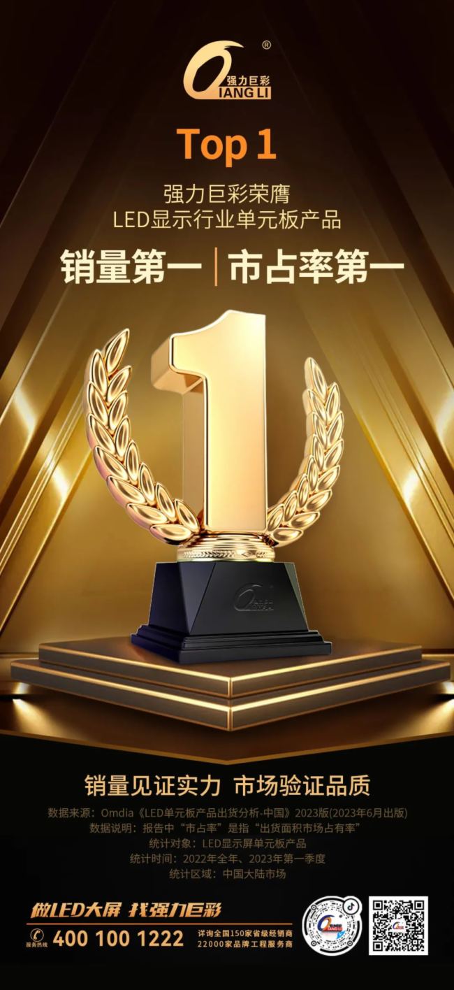 Top 1! ޲ʘsLED@ʾИI(y)Ԫa(chn)ƷNһռʵһ