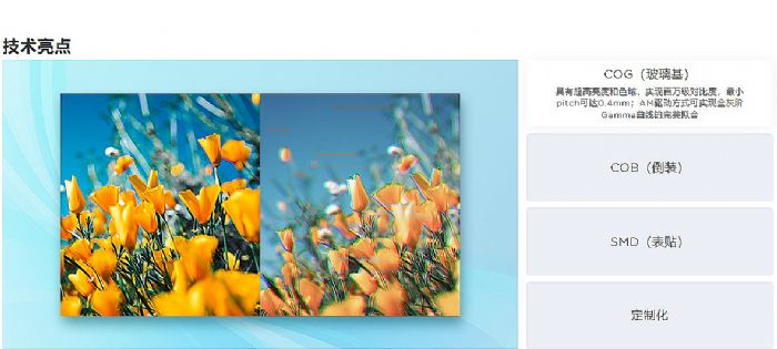 ٴοԽ99Ӣ4K micro LEDҕBOEĿˮaƷ