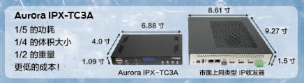 Ӌ(j)r1! ǰiZAuroraInfoCommľAc(din)