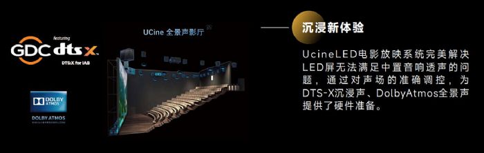 Ψһ4LEDӰͨ^DCIJC