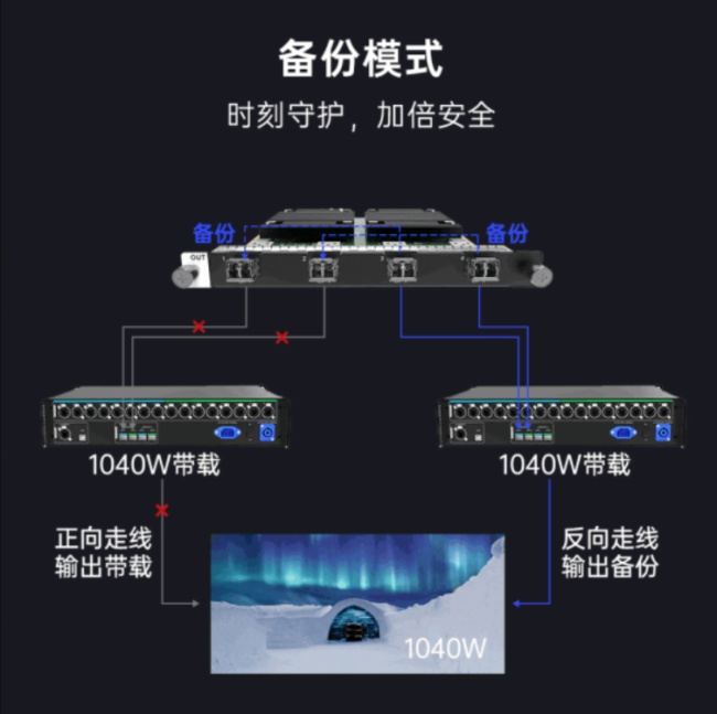 ZH20ƴصǈ󡢸(qing)Σ