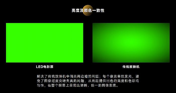 Ї(gu)Ʒ500(qing)Ʒ500(qing)fLEDИI(y)(qing)