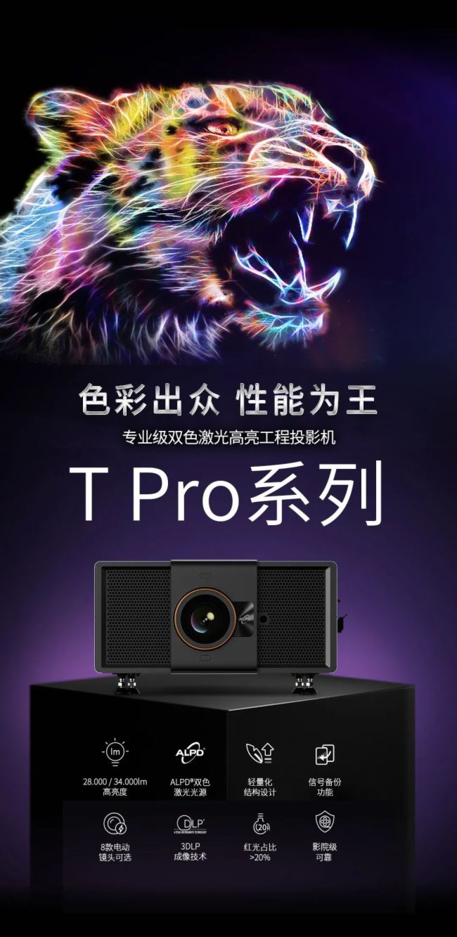 װl(f) | T ProϵͶӰCùӰc˹g