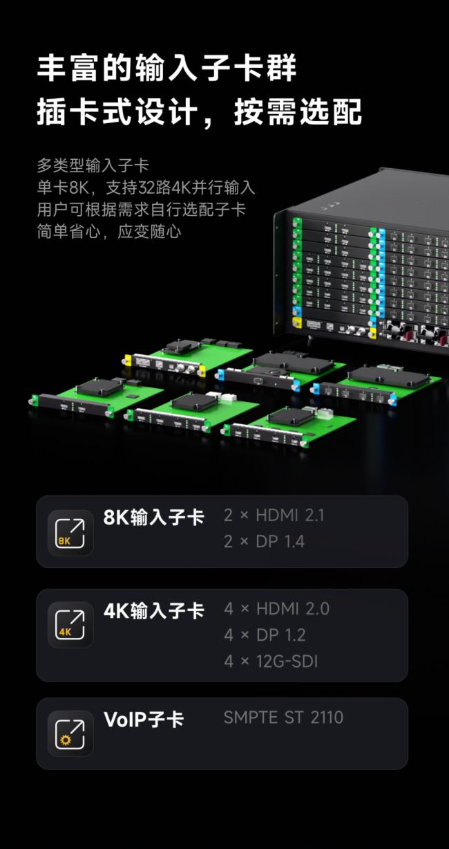 MX6000 ProحZCOEXϵLEDŞƷذǈ(chng)