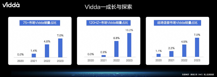 ƸˢŞҕƷ ViddaɿƼИI|rȿƷ