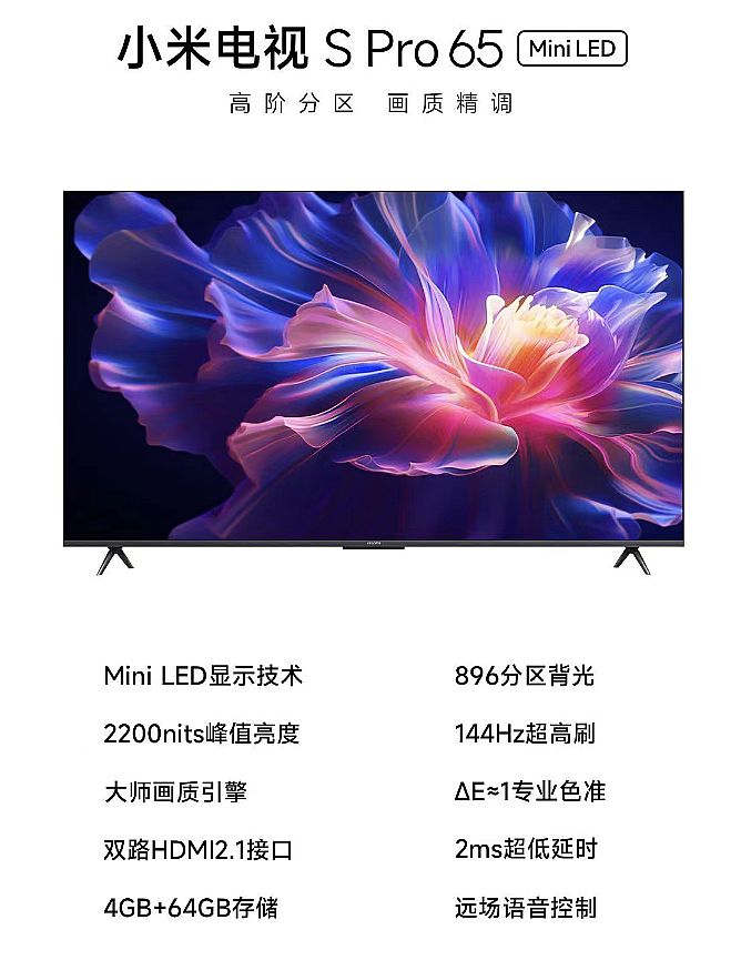 ǧօ^(q)ռmini LEDҕr(zhn)Ҫˆ