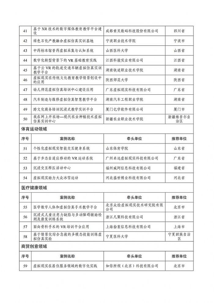 岿TPڹ2023̓MFhðε֪ͨ