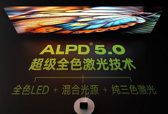當貝雙十一開門紅：全品類霸榜，斬獲六連冠