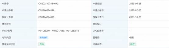 Y댧(do)w_(ki)Micro LEDоƬD(zhun)ưl(f)(zhun)