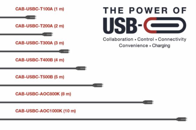 ɾ͸Ʒ|LightwareUSB-C|Ԅ