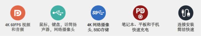 ɾ͸Ʒ|LightwareUSB-C|Ԅ