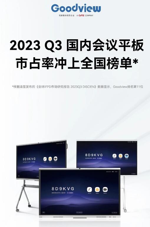 Goodview2023 Q3(hu)hƽռNۼѿ(j)