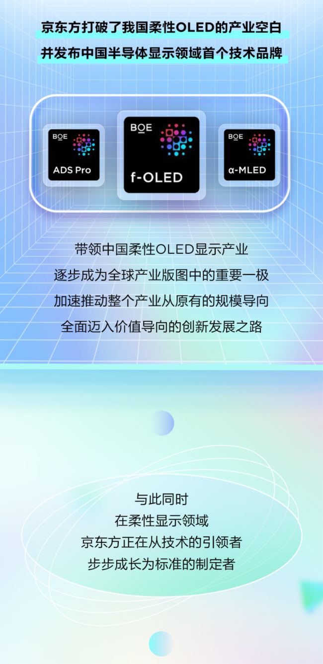 һDx | ˄Ҋһf-OLED