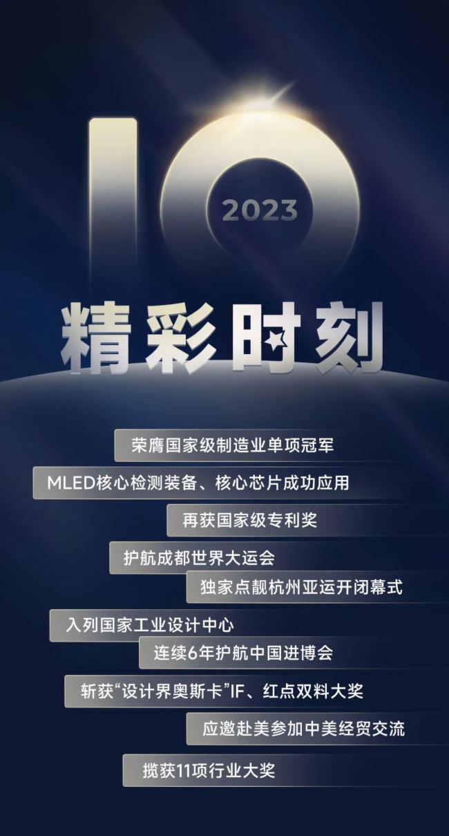 2023Pc(din)Z10󾫲ʕr(sh)
