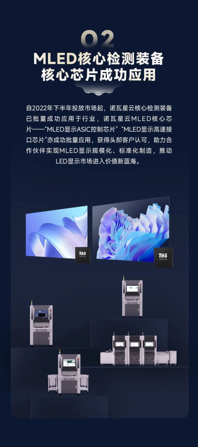 2023Pc(din)Z10󾫲ʕr(sh)