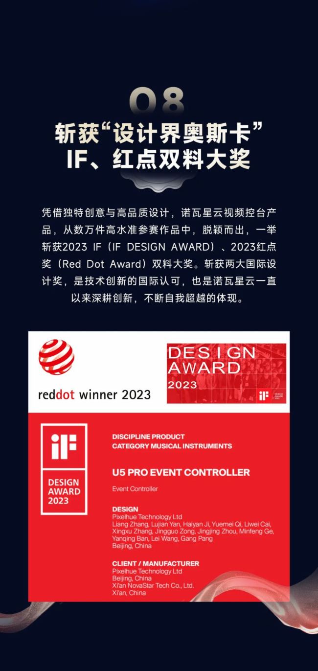 2023Pc(din)Z10󾫲ʕr(sh)