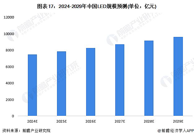 Screenshot 2024-01-05 at 11-19-33 ИI(y)Σ2024ЇLEDИI(y)ȫDVһ[.png