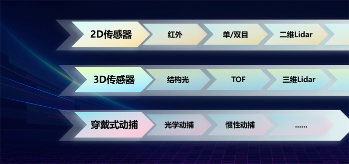弼g(sh)ĳɹAI+@ʾK˰l(f)(hu)һĿ