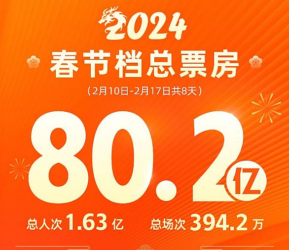 ƱA2024_֮
