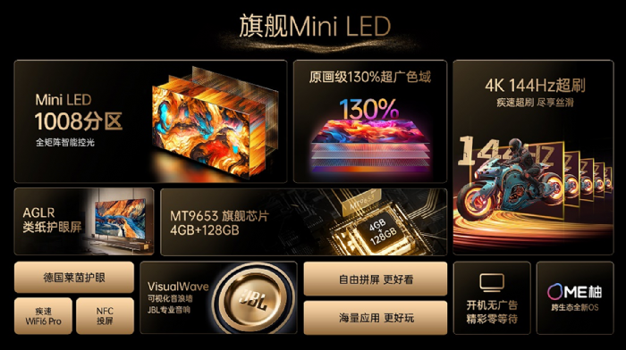 Mini LEDЈLǧօ^G9HaƷܿ͏dҕ 