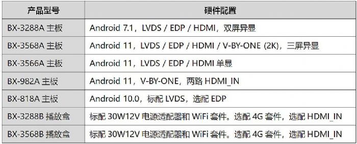 2024Ʒ | LCD@ذl