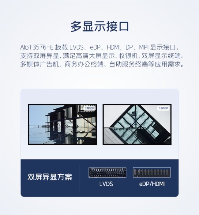 ИIװl | ҕͨAIoT3576-E壬